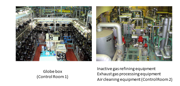 Recovery and supply of tritium (Tritium Technology Group)の画像4