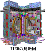 ITERの為画像
