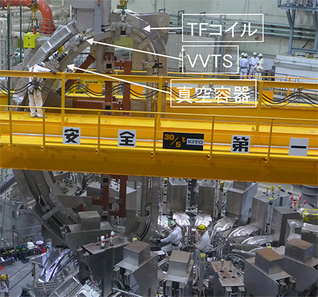 図2. 18体目のTFコイル、VVTS及び真空容器を一体として、20度分の空間から挿入する様子の画像