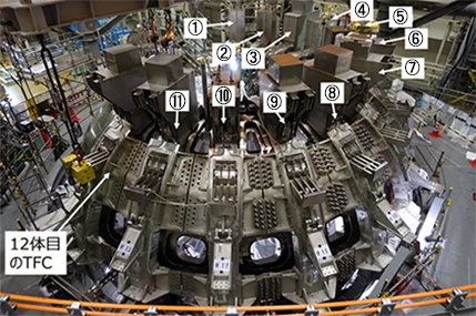 12体のトロイダル磁場コイルを設置の画像