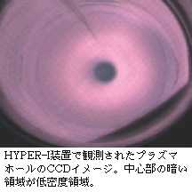 HYPER-II装置で観測されたプラズマホールのイメージ