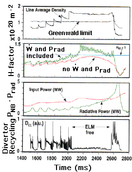 Fig. IV.3.1-1
