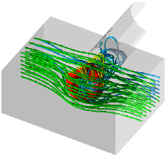 Fig.III.4-1