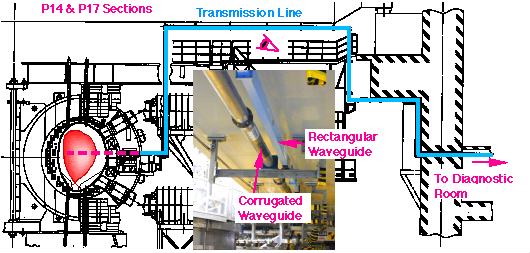 Fig.1