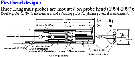 Triple probe type