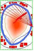 photo of Charge Exchange Recombination Spectroscopy