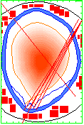 photo of Spectroscopy