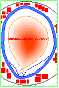 photo of Electron Cyclotron Emission