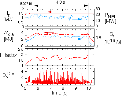 Fig.