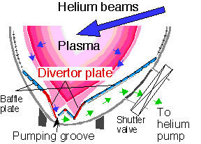 Fig.1