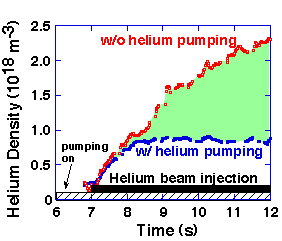 Fig.2