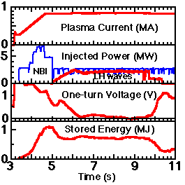 Fig.1