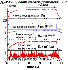 FIg.3