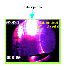 Fig.2 A visible-TV image of an ablating pellet in a plasma (upper pellet injedtion).