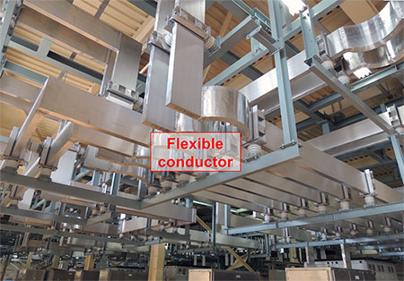 photo of Figure 2. Flexible conductors to joint straight conductors for poloidal coils