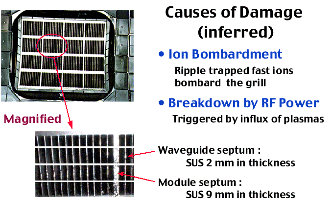 Damage of the LHRF Launcher Grill