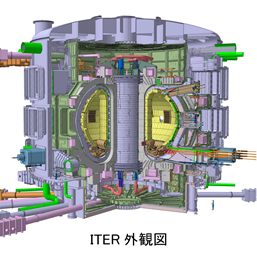 ITER　外観図
